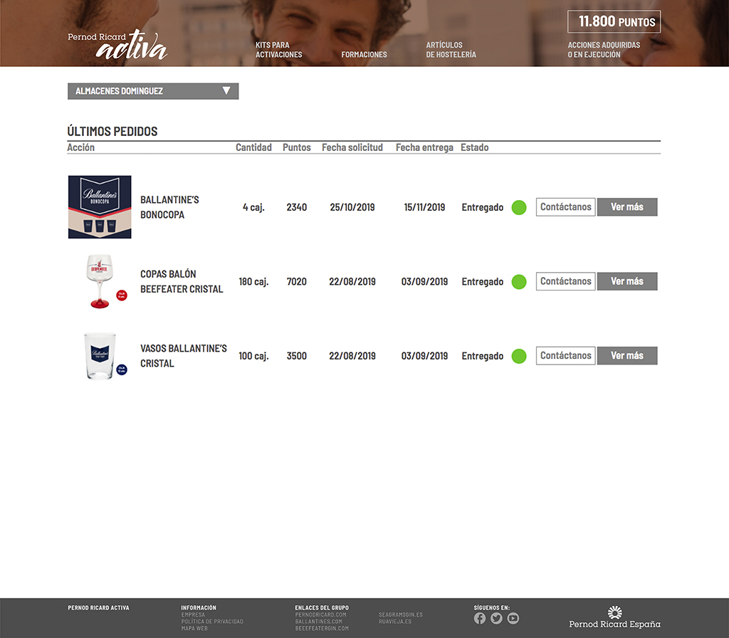 Sección de la web creada por Slogan de la lista de pedidos de los participantes en el programa Pernod Ricard Activa